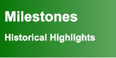Milestones  Historical Highlights